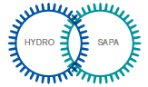 hydro sapa