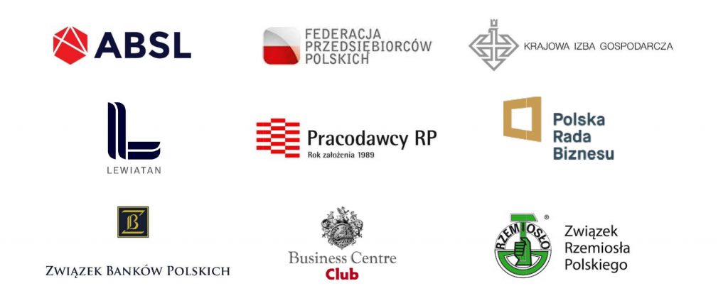 Rada przesiębiorczości