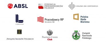 Rada przesiębiorczości